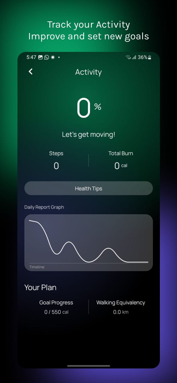 Main dashboard with metrics